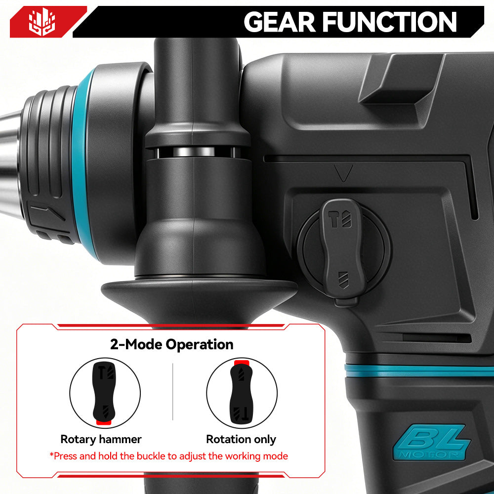 Taladro percutor rotativo sin escobillas ONEVAN de 24 mm - Perforación de hormigón y madera | Para batería Makita de 18 V