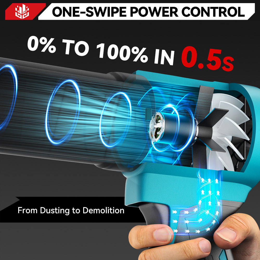 ONEVAN Brushless Ducted Turbo Fan Cordless High-Pressure Snow Blower | For Makita 18V Battery