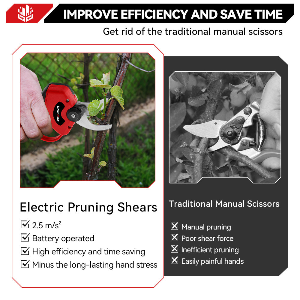 ONEVAN 30mm Brushless Electric Cordless Pruner | For Makita 18V Battery