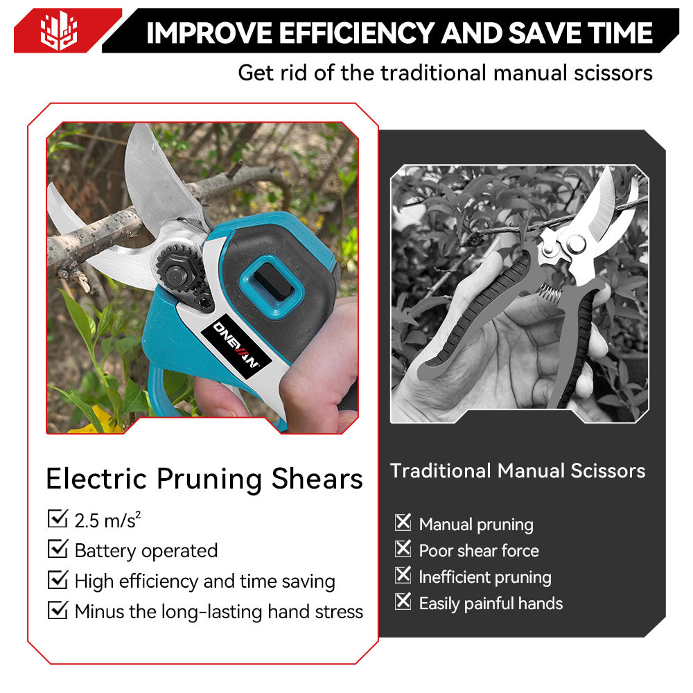 ONEVAN 30mm Brushless Cordless Pruning Shears Kit (2-Speed) | For Makita 18V Battery