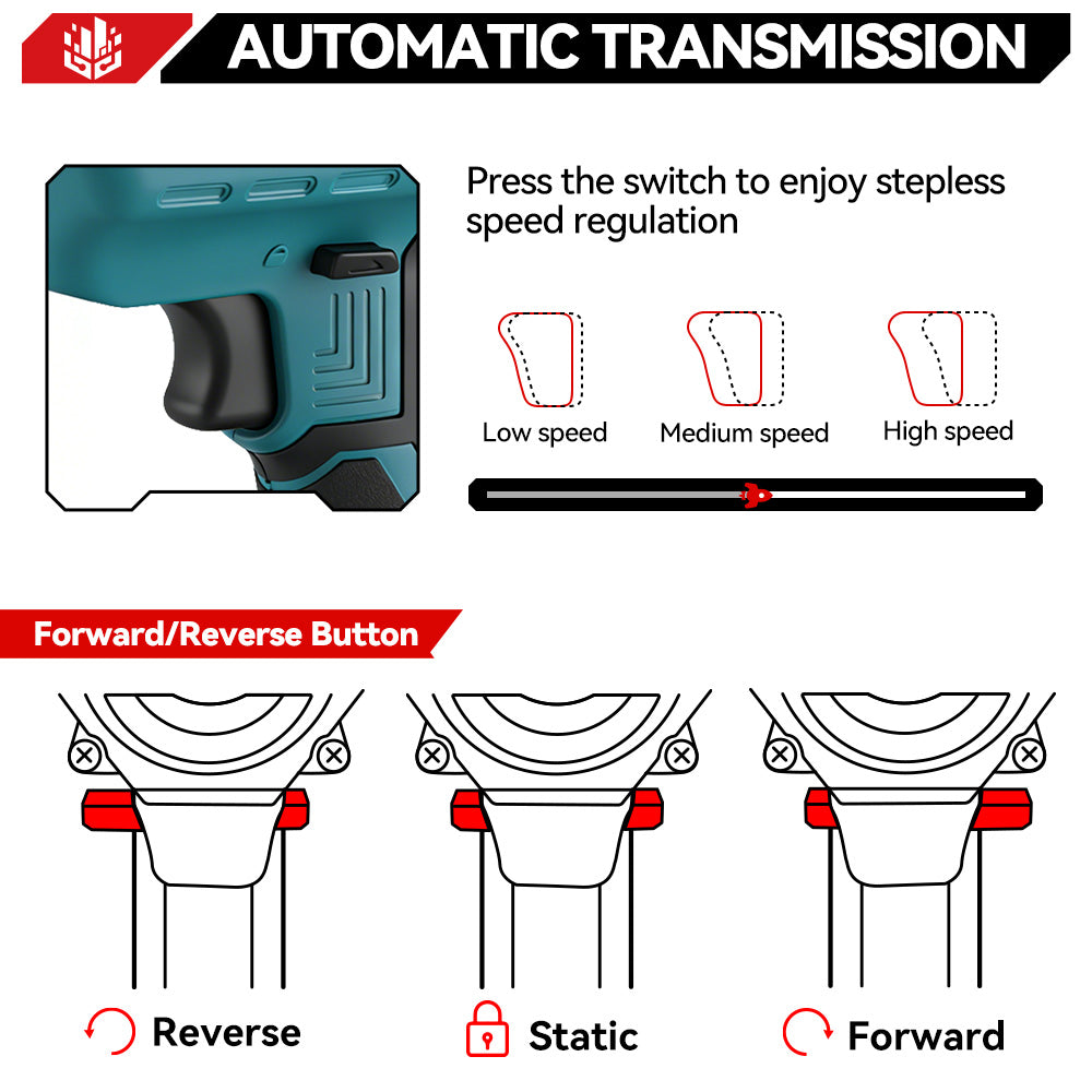 Sierra alternativa inalámbrica ONEVAN de 15 mm sin escobillas | Para batería Makita de 18 V
