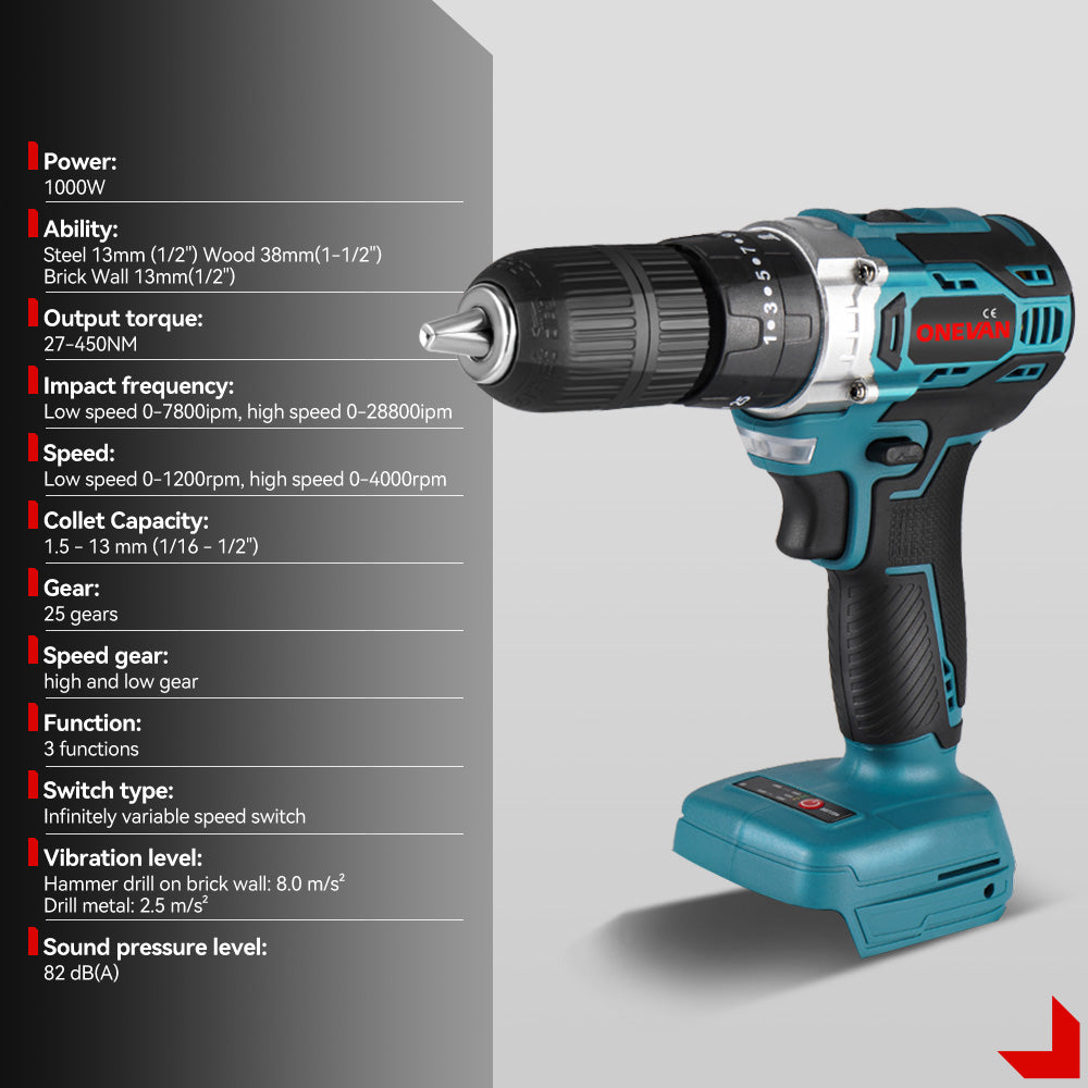 ONEVAN 450N·m Brushless Cordless Impact Drill 25+3 Torque | For Makita 18V Battery