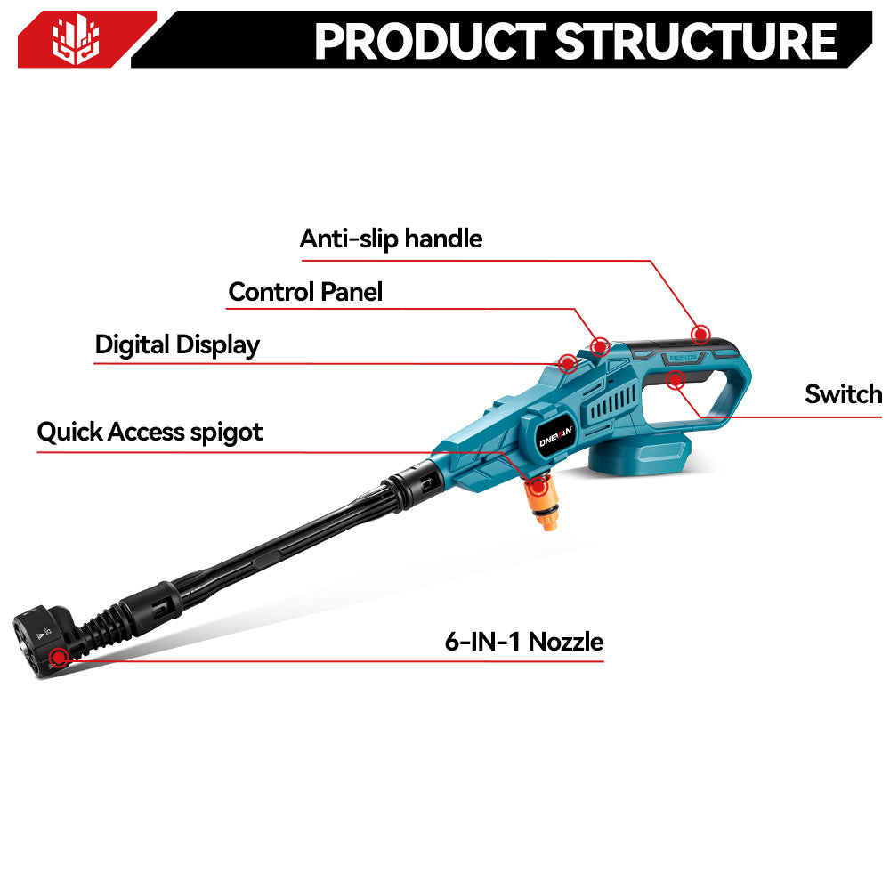 ONEVAN 12Bar (174 PSI) Brushless Electric Cordless Pressure Washer | For Makita 18V Battery