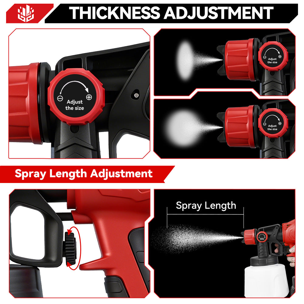 ONEVAN 1400ml Brushed Cordless HVLP Paint Sprayer | For Makita 18V Battery