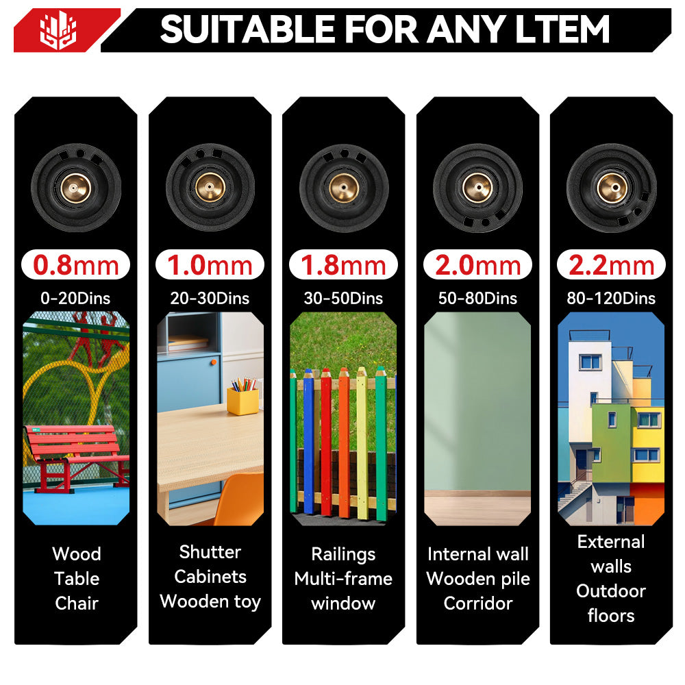 ONEVAN 1400ml Brushed Cordless HVLP Paint Sprayer | For Makita 18V Battery