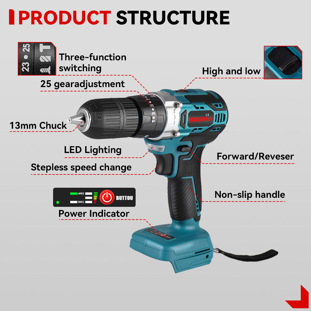 ONEVAN Reciprocating Saw & Impact Drill & Paint Spray Gun Brushless Cordless 3‑Pc. Combo Kit 6.0Ah