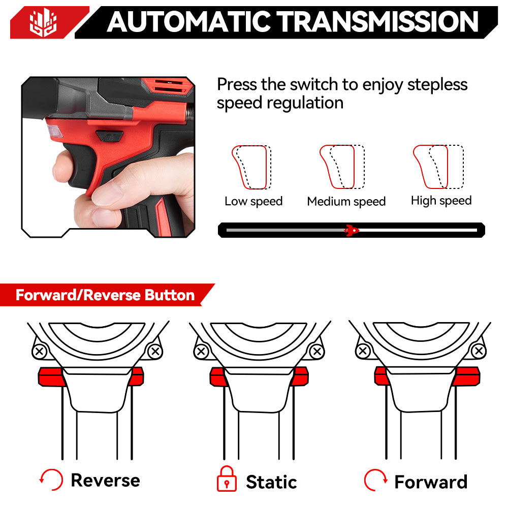 Chave de impacto elétrica sem escova ONEVAN 1/2" 1200N.m | Para bateria Makita 18V