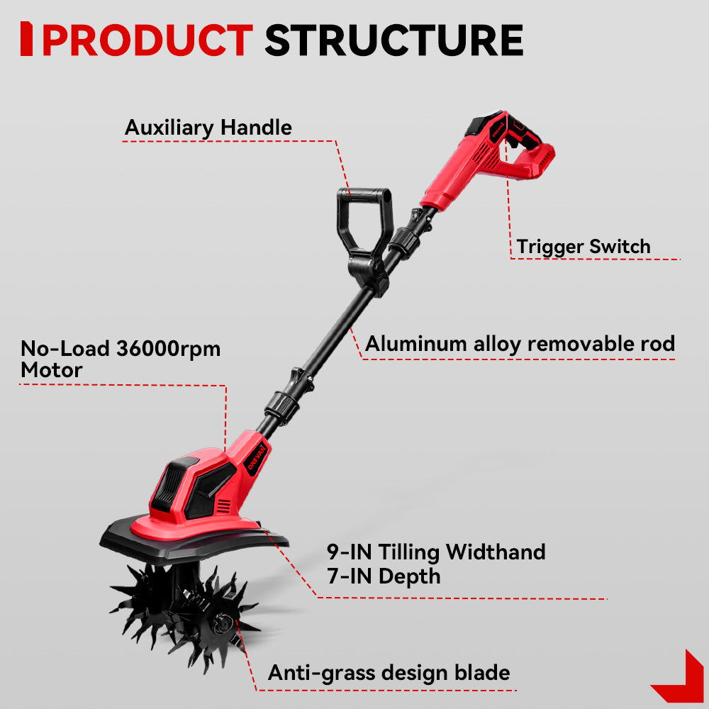 ONEVAN 18V Cordless Mini Tiller – 17cm Depth, Anti-Tangle Blades | For Makita 18V Battery