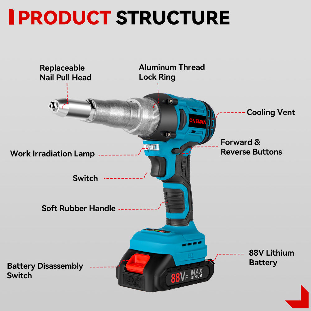 ONEVAN 20000N Brushless Cordless Rivet Gun | For Makita 18V Battery