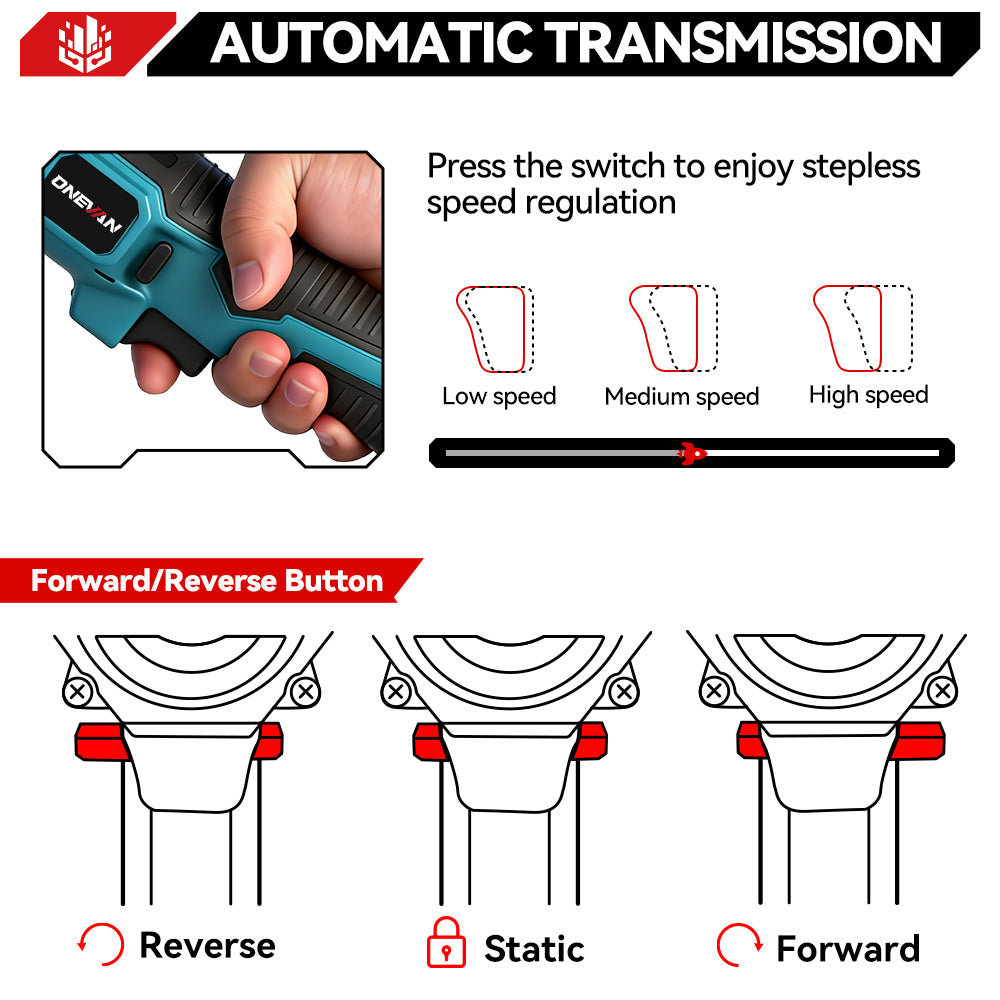 ONEVAN 1/2'' 1000N·m Brushless Cordless Ratchet Wrench | For Makita 18V Battery