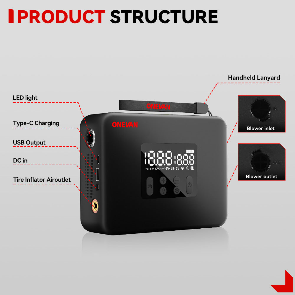 ONEVAN AIR ACE 01 – Bomba de aire y soplador inalámbrico todo en uno