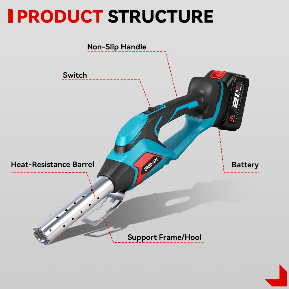 ONEVAN Multi-Function 3-in-1 Heat Gun Blower | For Makita 18V Battery
