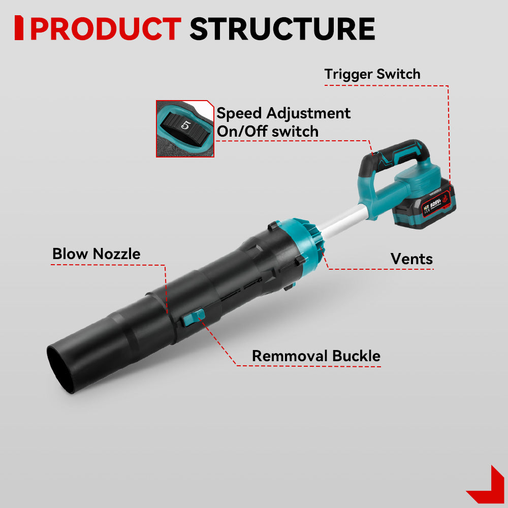 Soplador turbo sin escobillas ONEVAN – Soplador de polvo y secador de coche desmontable de alta velocidad de 400 m/s | Para batería Makita de 18 V-21 V