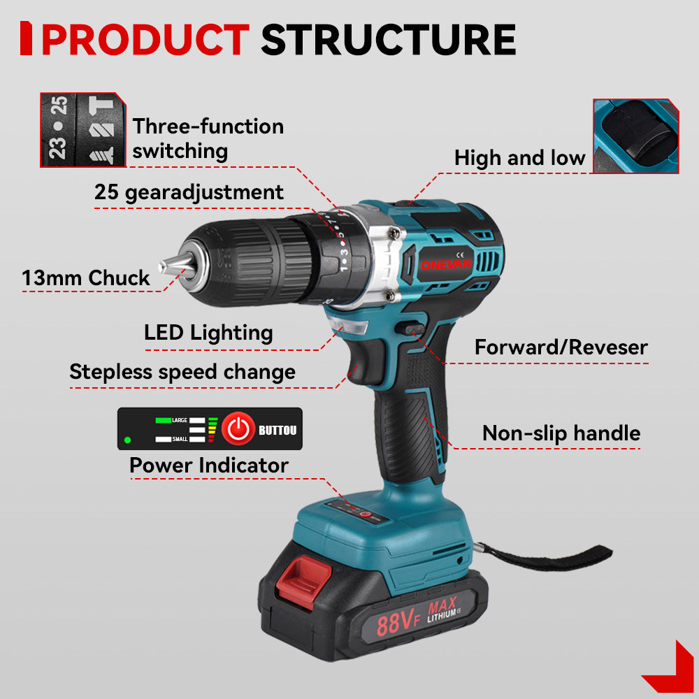 ONEVAN 450N·m Brushless Cordless Impact Drill 25+3 Torque | For Makita 18V Battery