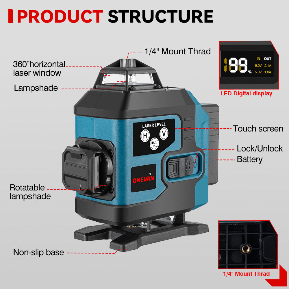 ONEVAN Paint Spray Gun & Green Laser Level & Electric Rivet Gun Brushless Cordless 3‑Pc. Combo Kit 6.0Ah