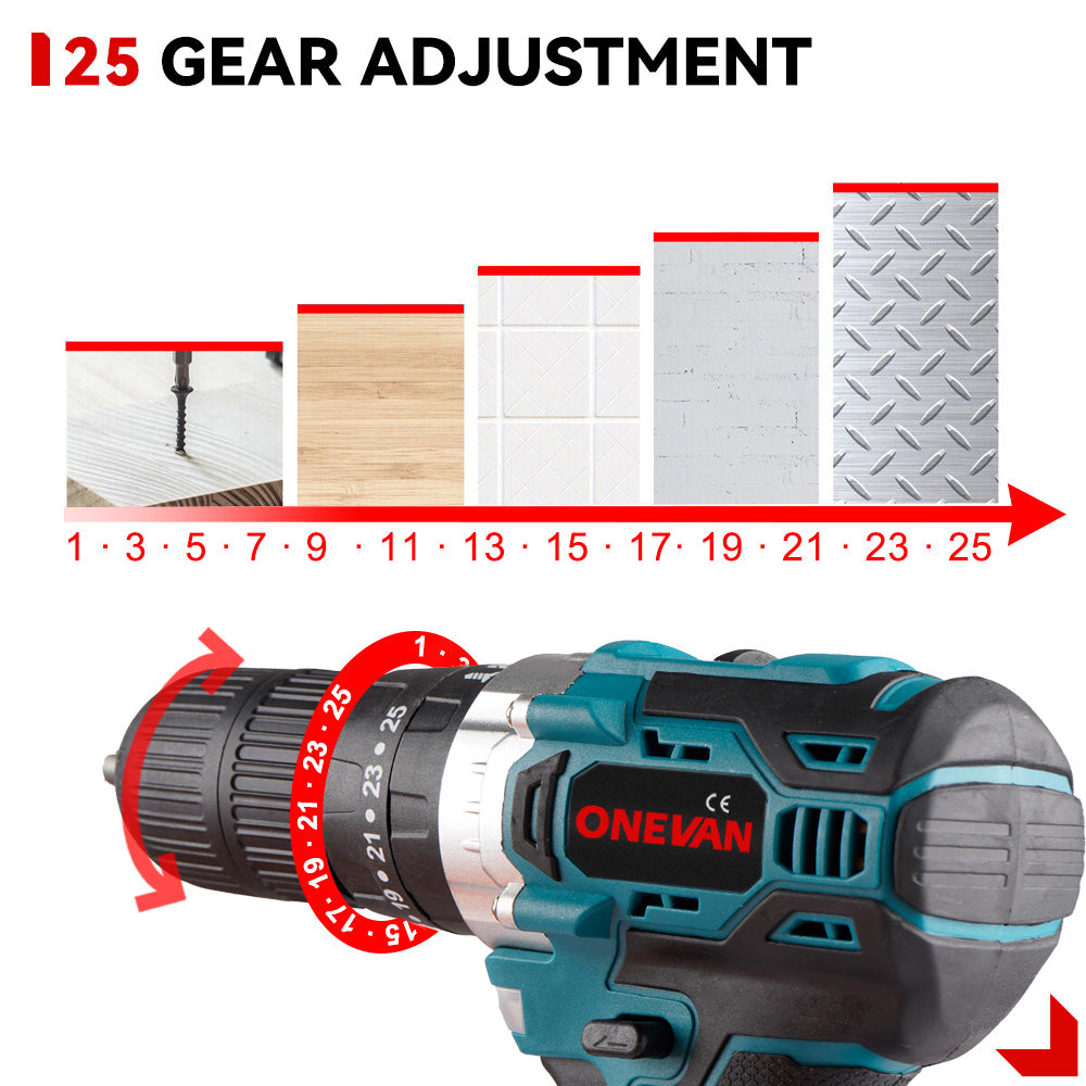 ONEVAN 450N·m Brushless Cordless Impact Drill 25+3 Torque | For Makita 18V Battery