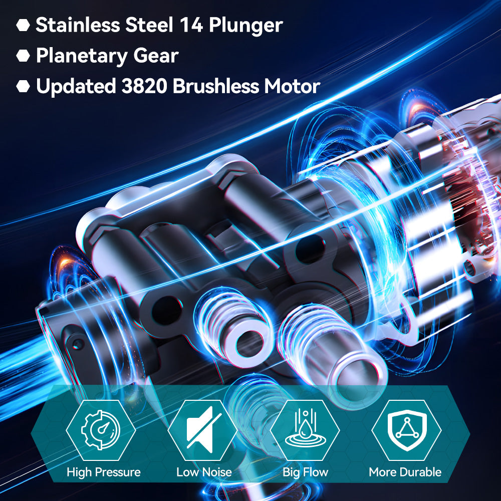 ONEVAN 3500W 200Bar Brushless Electric High Pressure Car Washer | For Makita 18V Battery