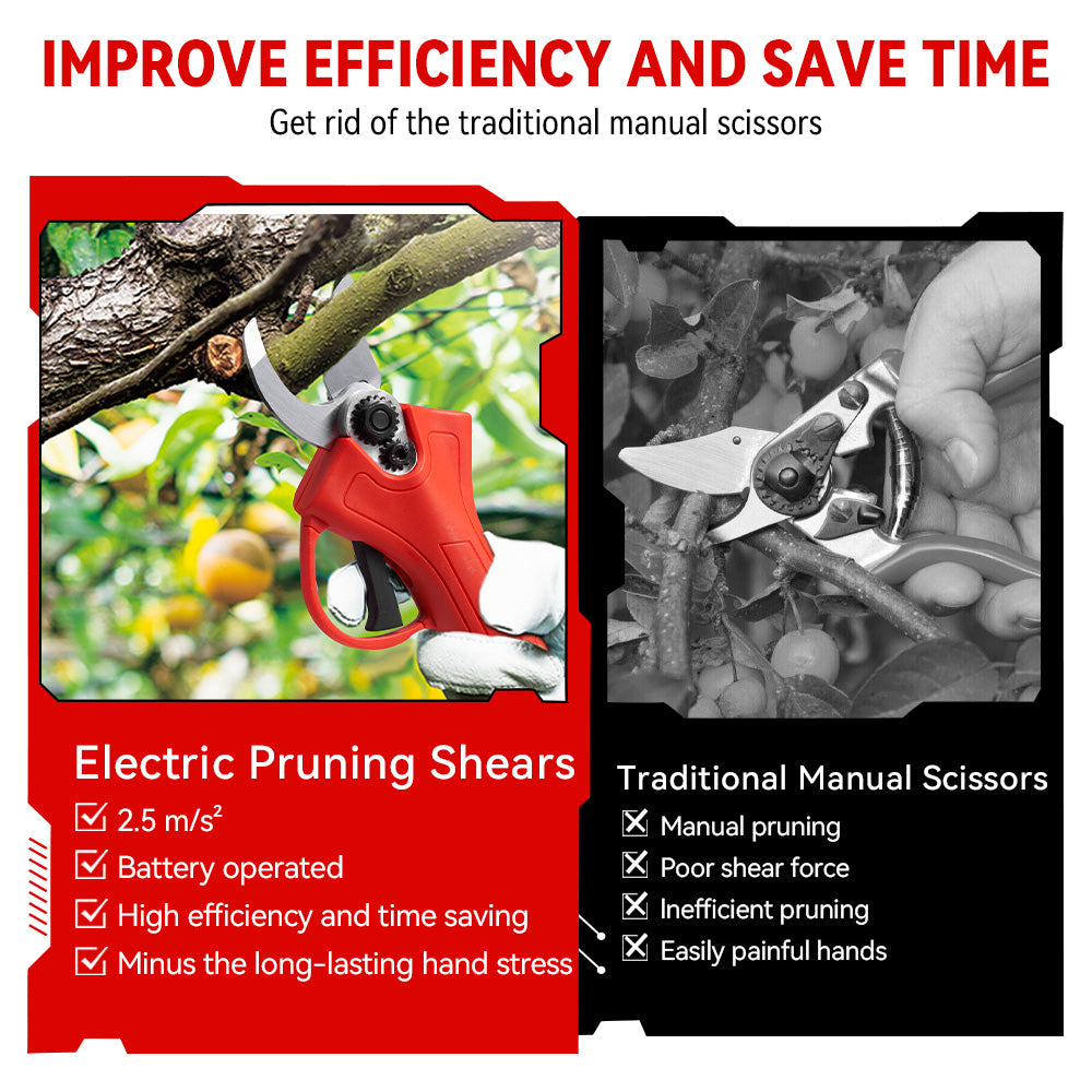 ONEVAN 2-speed 30MM Brushless Electric Pruning Shear | For Makita 18V Battery