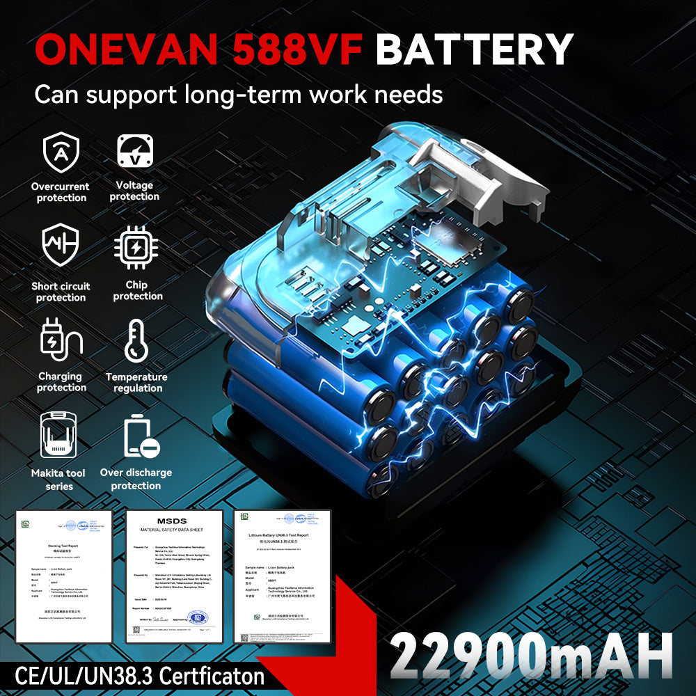 Chave de catraca sem fio ONEVAN 1/2'' 1000N·m | Para bateria Makita de 18V