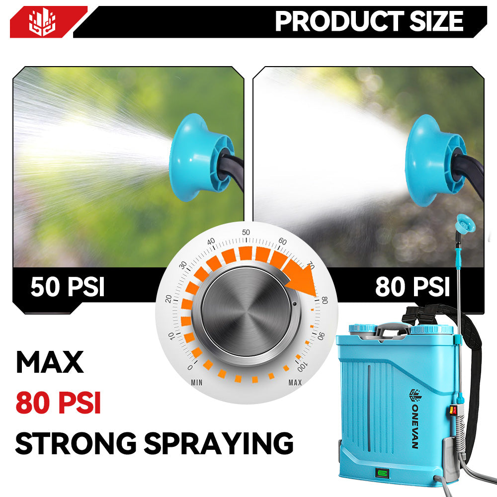 ONEVAN 20L Cordless Backpack Sprayer with Mixing Function | For Makita 18V Battery