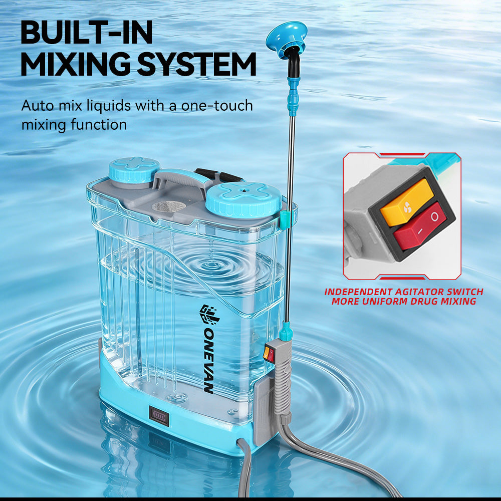 ONEVAN 20L Cordless Backpack Sprayer with Mixing Function | For Makita 18V Battery