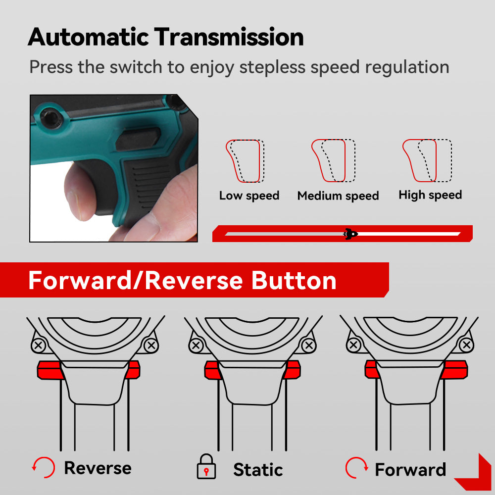 ONEVAN 3/4" 3100N·m Brushless Cordless Impact Wrench | For Makita 18V Battery
