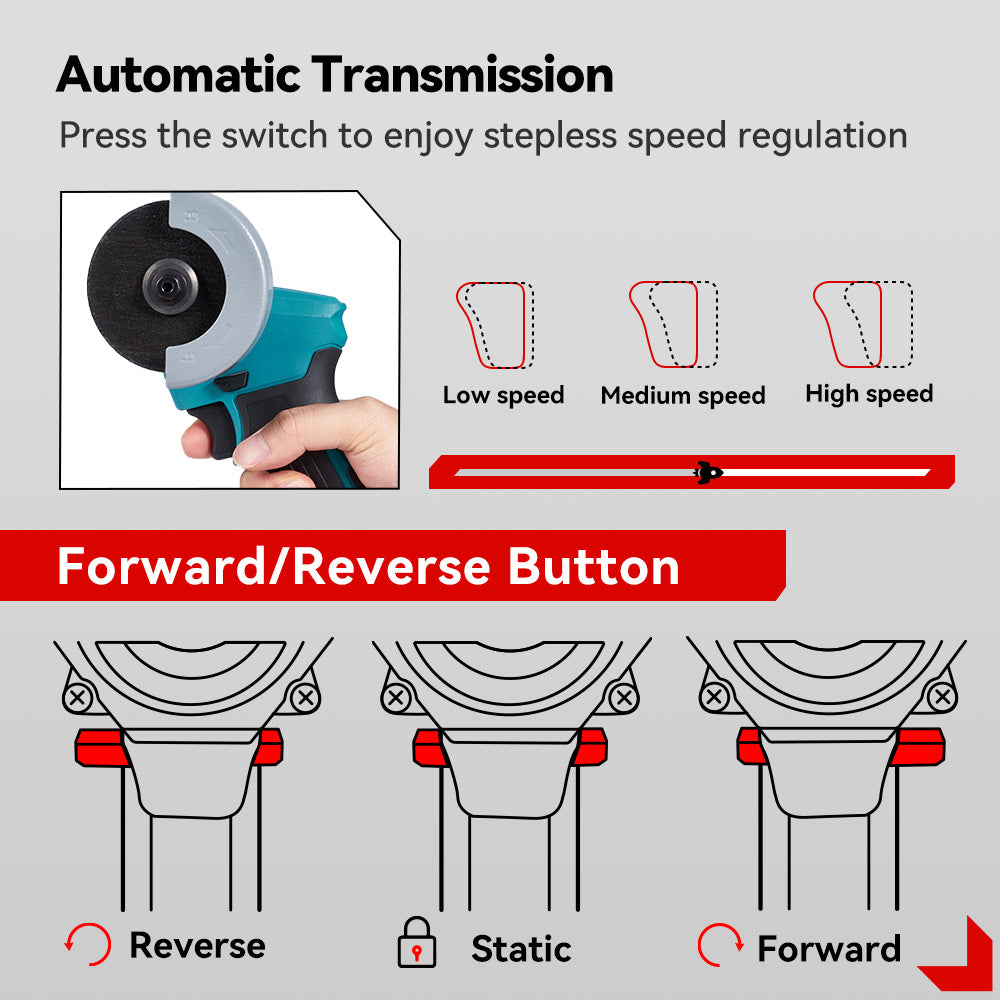 Amoladora angular inalámbrica ONEVAN de 76 mm sin escobillas | Para batería Makita de 18 V