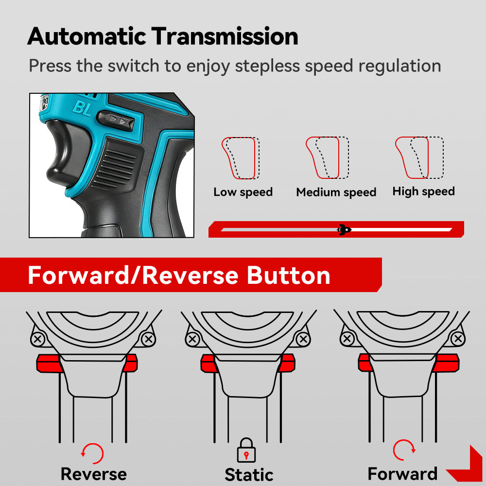 ONEVAN 16.8V Cordless Brushless Screwdriver Kit, 21+2 Torque Settings, 14-Piece Accessory Set