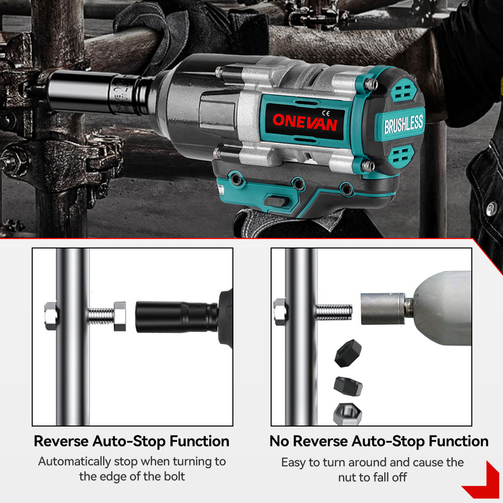 ONEVAN 3/4" 3100N·m Brushless Cordless Impact Wrench | For Makita 18V Battery