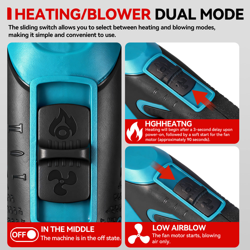 ONEVAN Multi-Function 3-in-1 Heat Gun Blower | For Makita 18V Battery