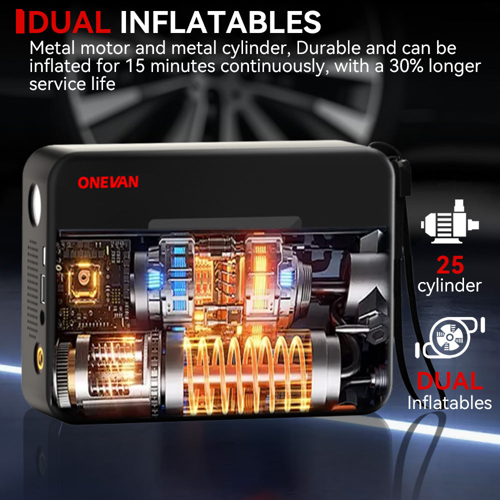 ONEVAN AIR ACE 01 – Bomba de aire y soplador inalámbrico todo en uno