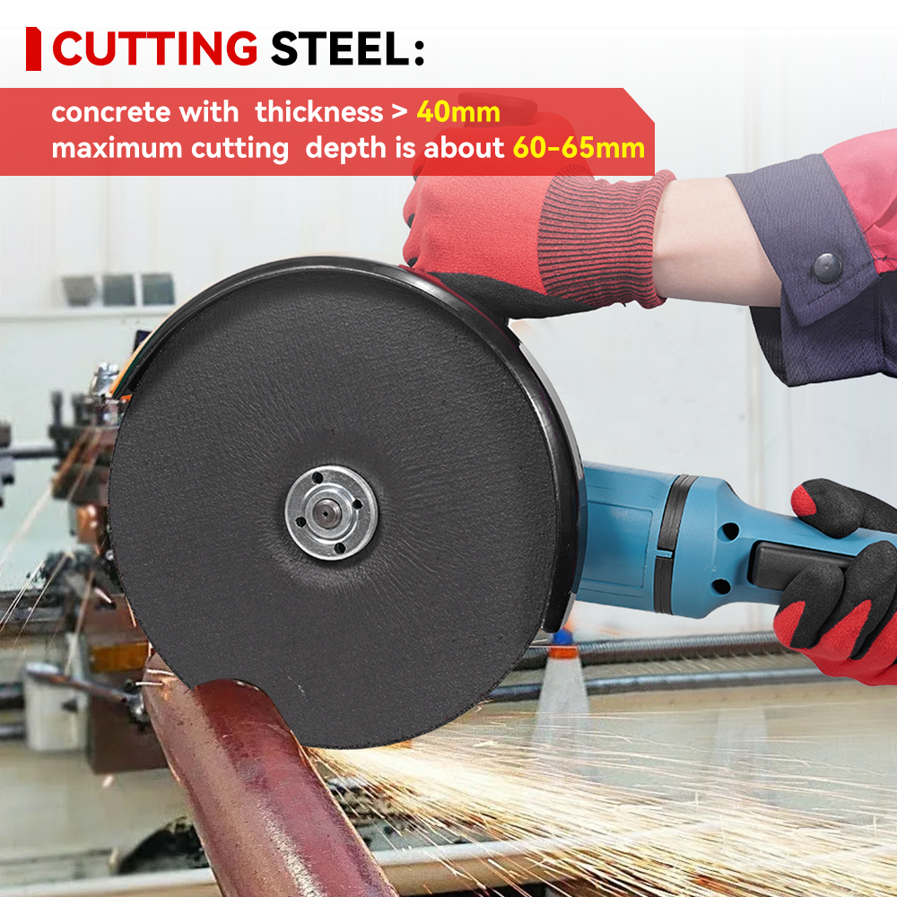 ONEVAN 180mm Brushless Cordless Angle Grinder 3 Gears | For Makita 21V Battery