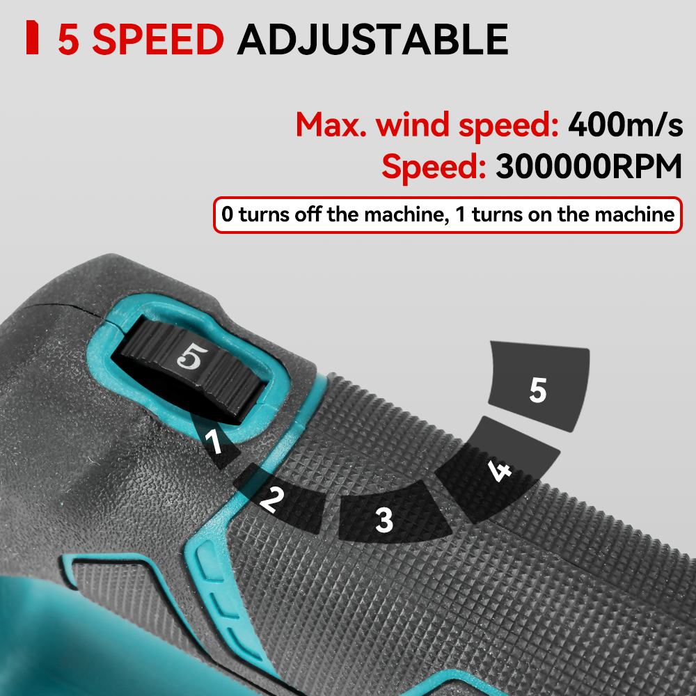 Soplador turbo sin escobillas ONEVAN – Soplador de polvo y secador de coche desmontable de alta velocidad de 400 m/s | Para batería Makita de 18 V-21 V