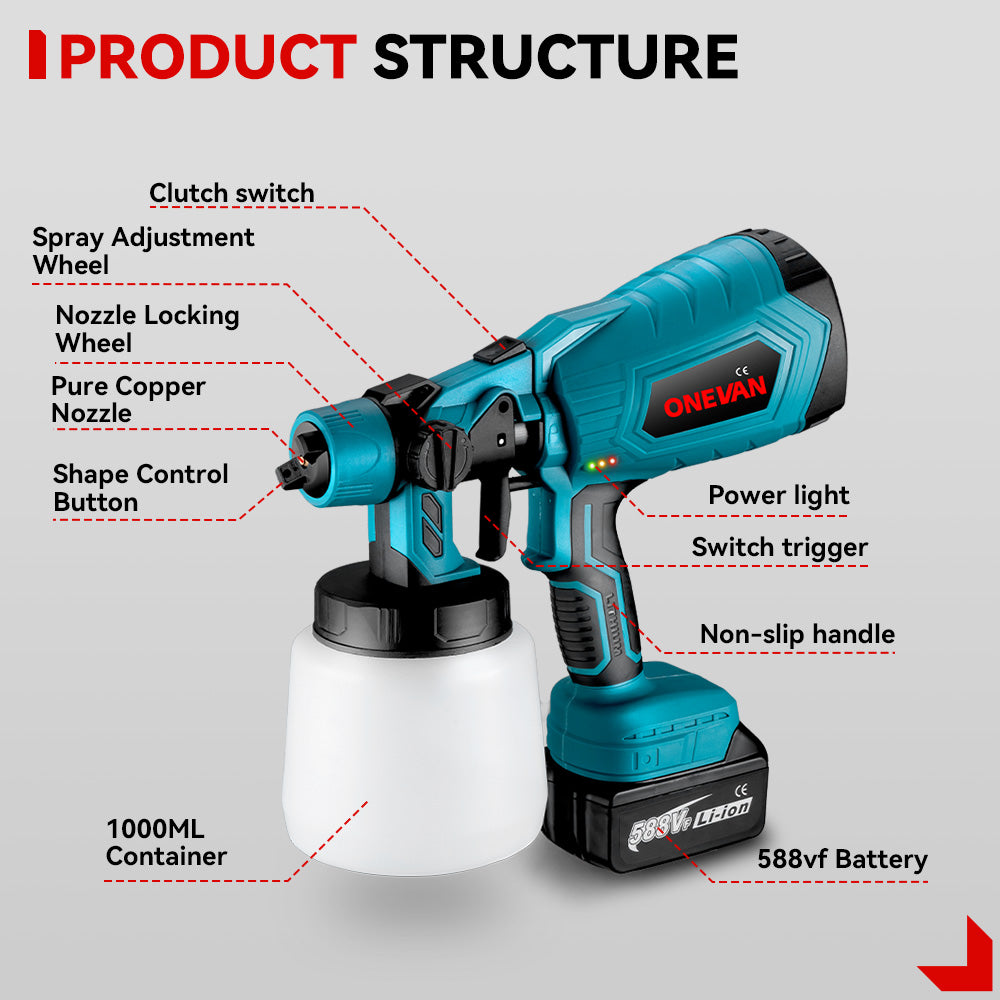 ONEVAN 1000ML Electric Cordless Paint Spray Gun | For Makita 18V Battery