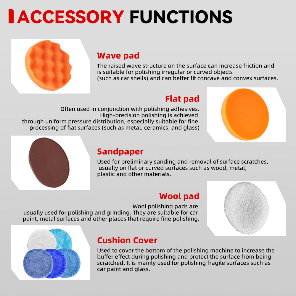 ONEVAN 8-Speed Digital Orbital Polisher, 150mm Pad, 2500–5000RPM | For Makita 18V Battery