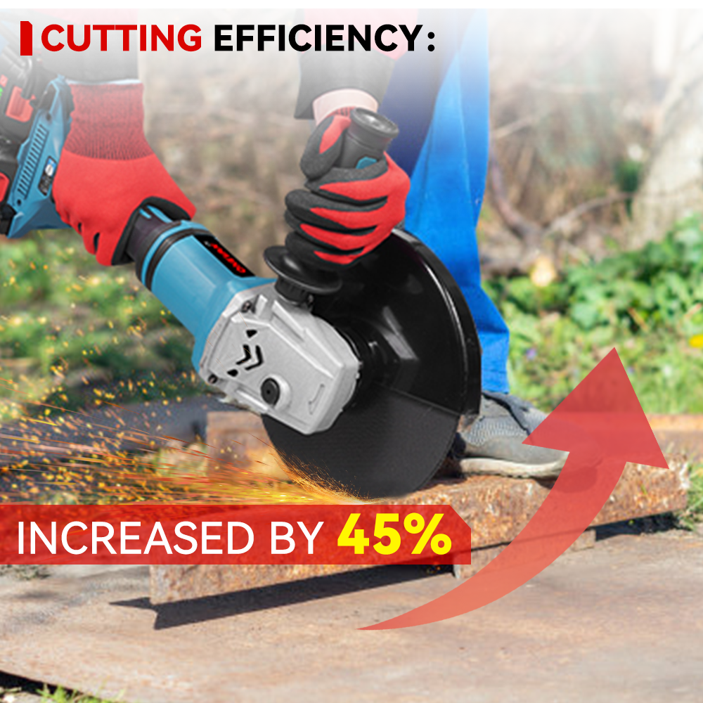 ONEVAN 180mm Brushless Cordless Angle Grinder 3 Gears | For Makita 21V Battery