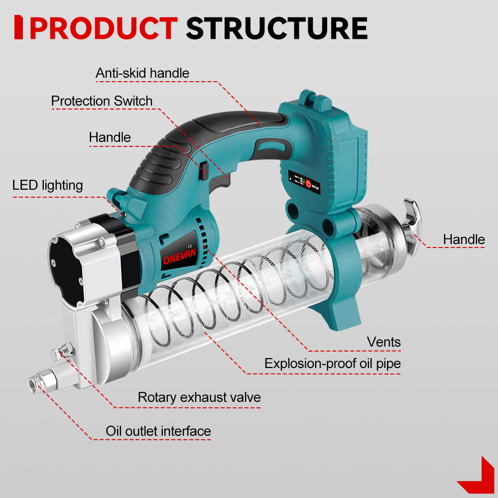 ONEVAN 3/4" 3500N·m Impact Wrench & 10000PSL Grease Gun Brushless Cordless 2‑Pc. Combo Kit 3.0Ah