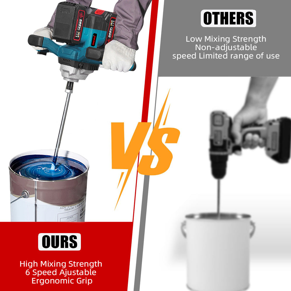 ONEVAN 6-Speed Cordless Brushless Concrete Mixer, LED Display | For Makita 18V Battery