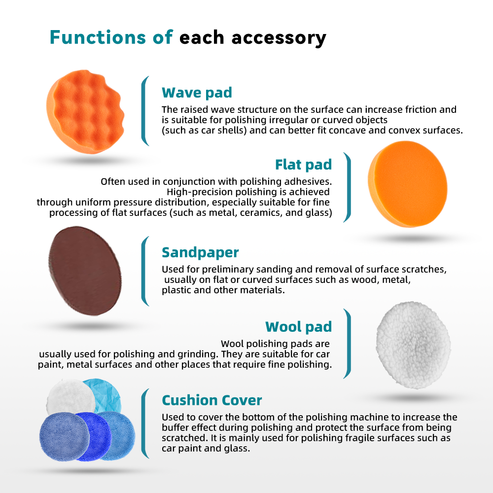 Pulidora de coche inalámbrica ONEVAN de 150 mm y 8 velocidades | Para batería Makita de 18 V