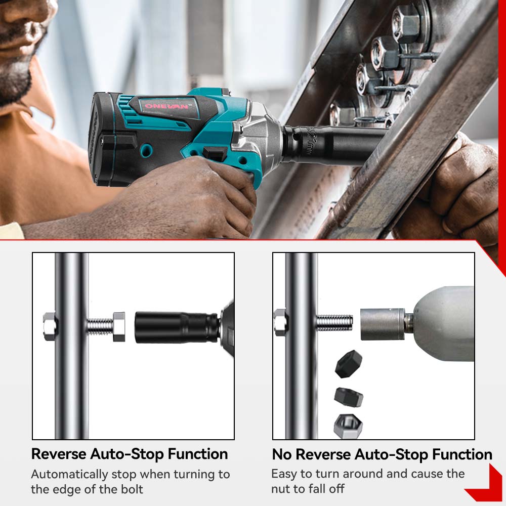 ONEVAN 1/2" 1200N·m Brushless Cordless Impact Wrench | For Makita 18V Battery