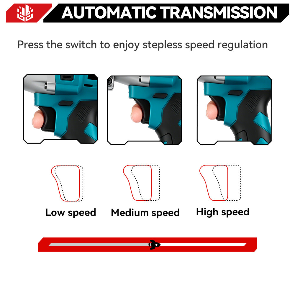 Tijeras eléctricas inalámbricas para metal ONEVAN | Para batería Makita de 18 V