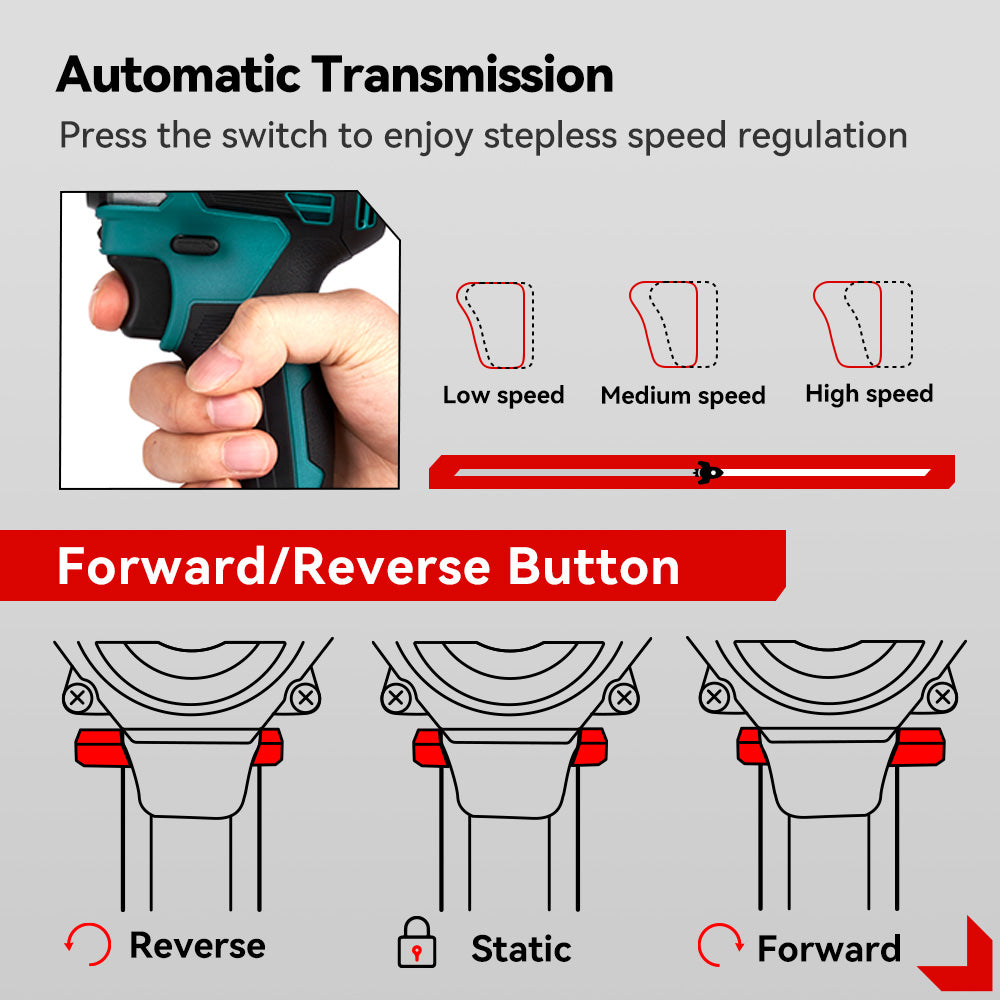 ONEVAN 1/4" 588N·m Brushless Cordless 5-speed Screwdriver | For Makita 18V Battery