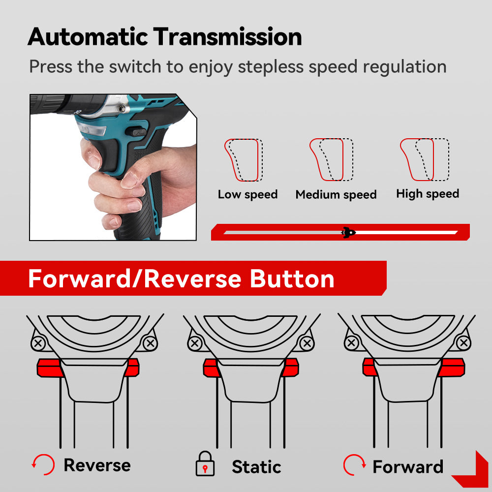 ONEVAN 450N·m Brushless Cordless Impact Drill 25+3 Torque | For Makita 18V Battery