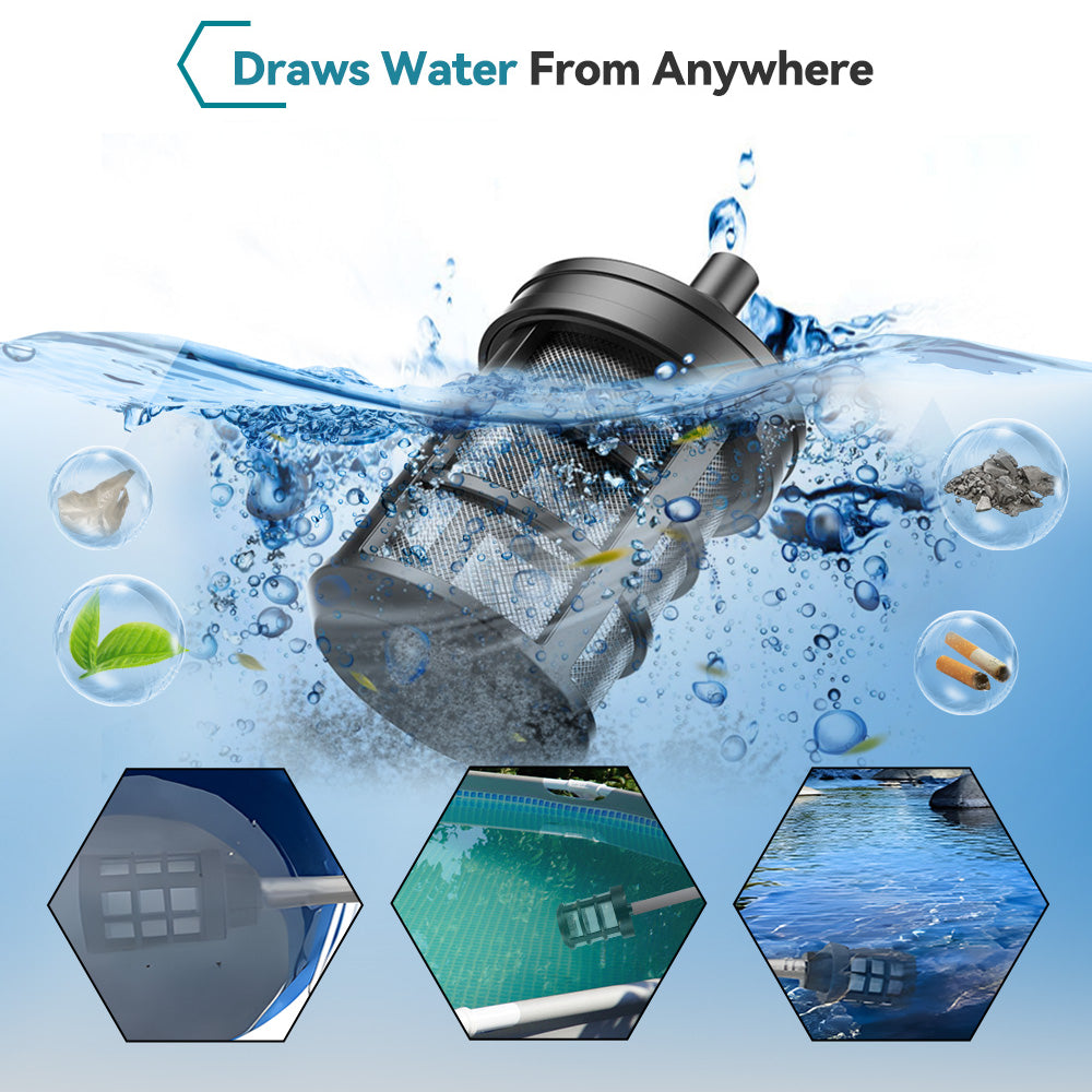 ONEVAN 3500W 200Bar Brushless Electric High Pressure Car Washer | For Makita 18V Battery