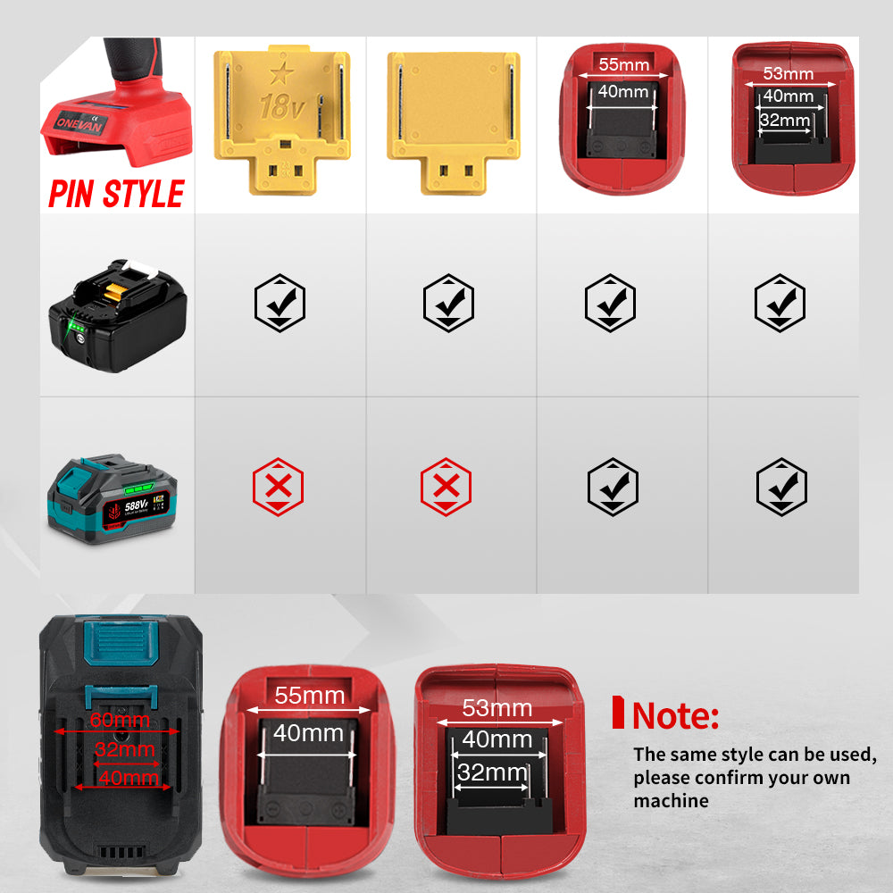 ONEVAN 1/2" 1800N·m Impact Wrench & 1000N·m Ratchet Wrench Brushless Cordless 2‑Pc. Combo Kit 6.0Ah