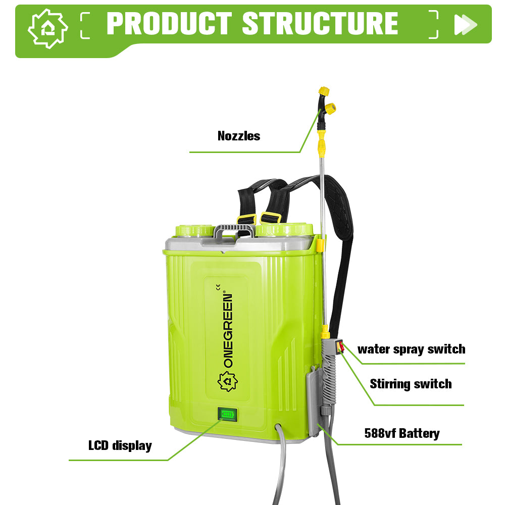 Pulverizador costal sem fio ONEVAN 20L | Para bateria Makita de 18 V