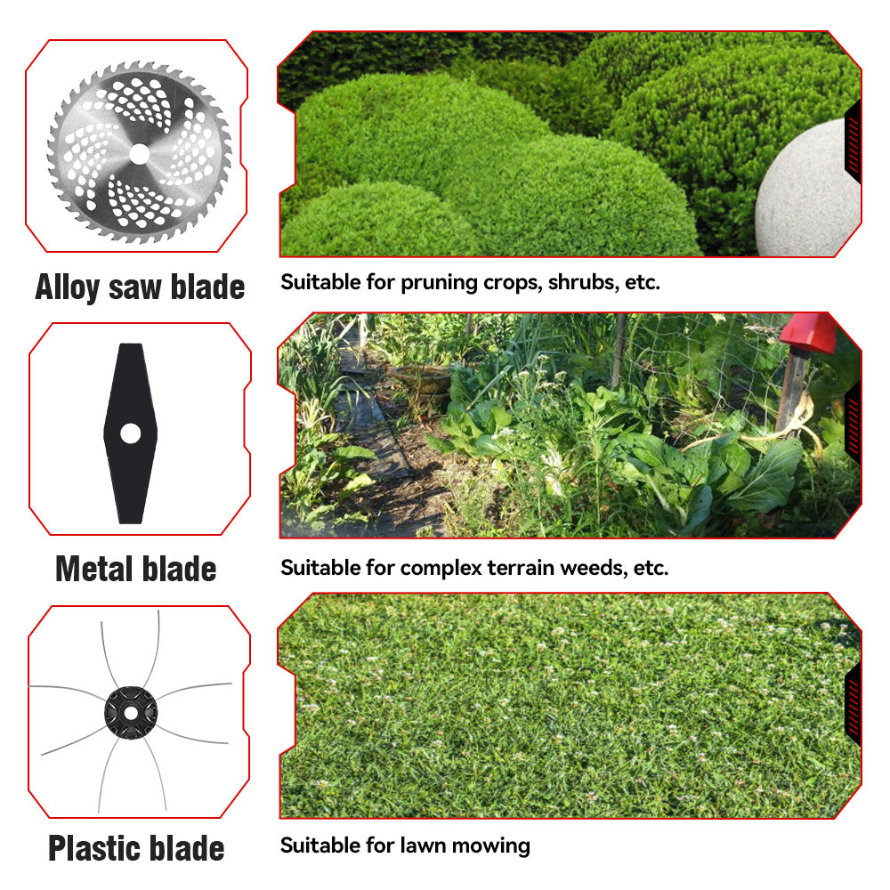 Cortador de grama dobrável sem escovas ONEVAN 4500W de 10 polegadas | Para bateria Makita de 18V