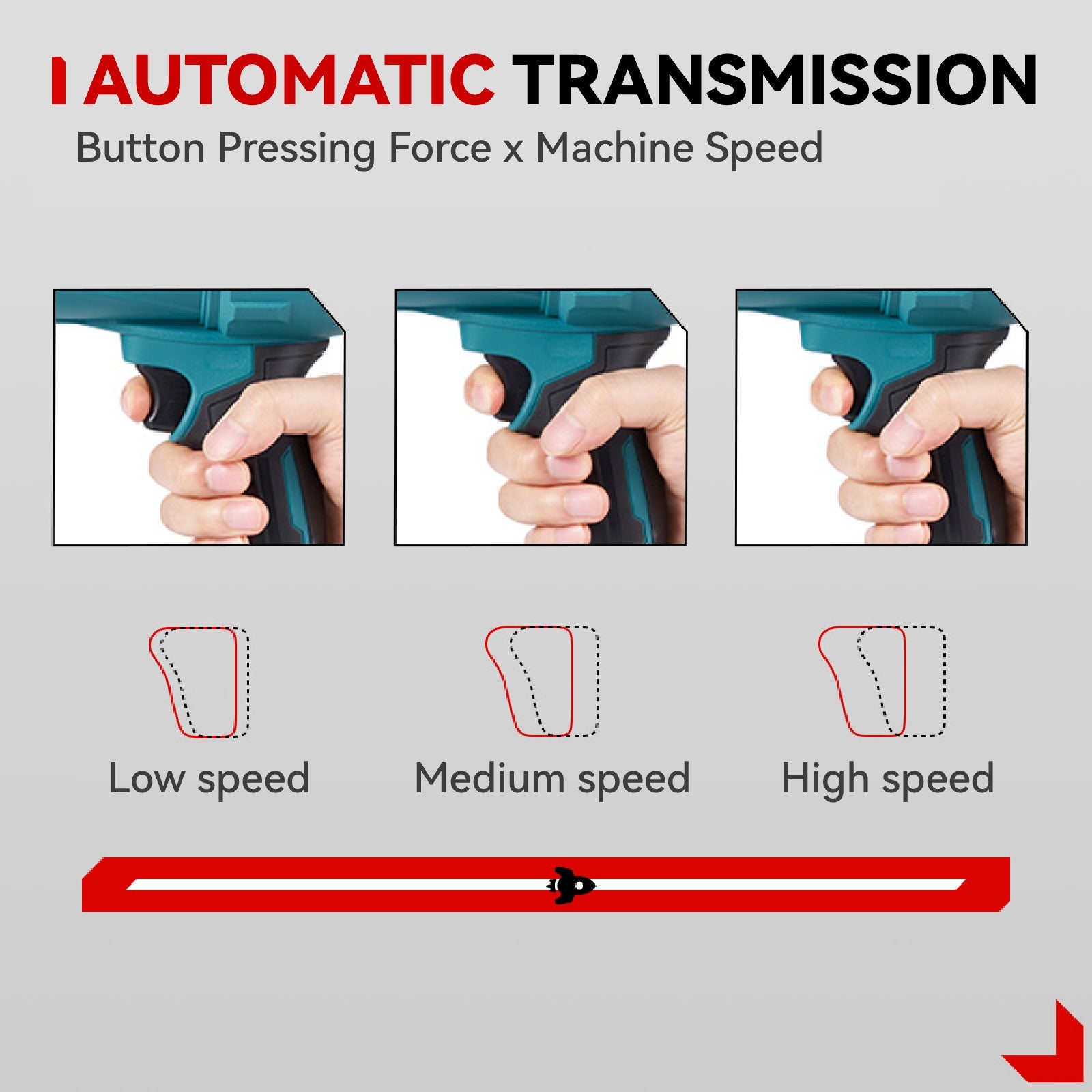 ONEVAN 3500W Brushless Ducted Turbo Fan Cordless Snow Blower | For Makita 18V Battery