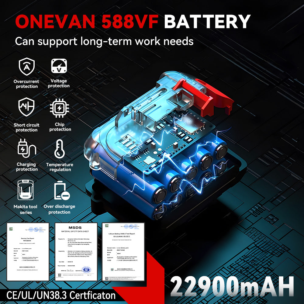 ONEVAN 180mm 7 Inch Brushless Cordless Circular Saw | For Makita 18V Battery