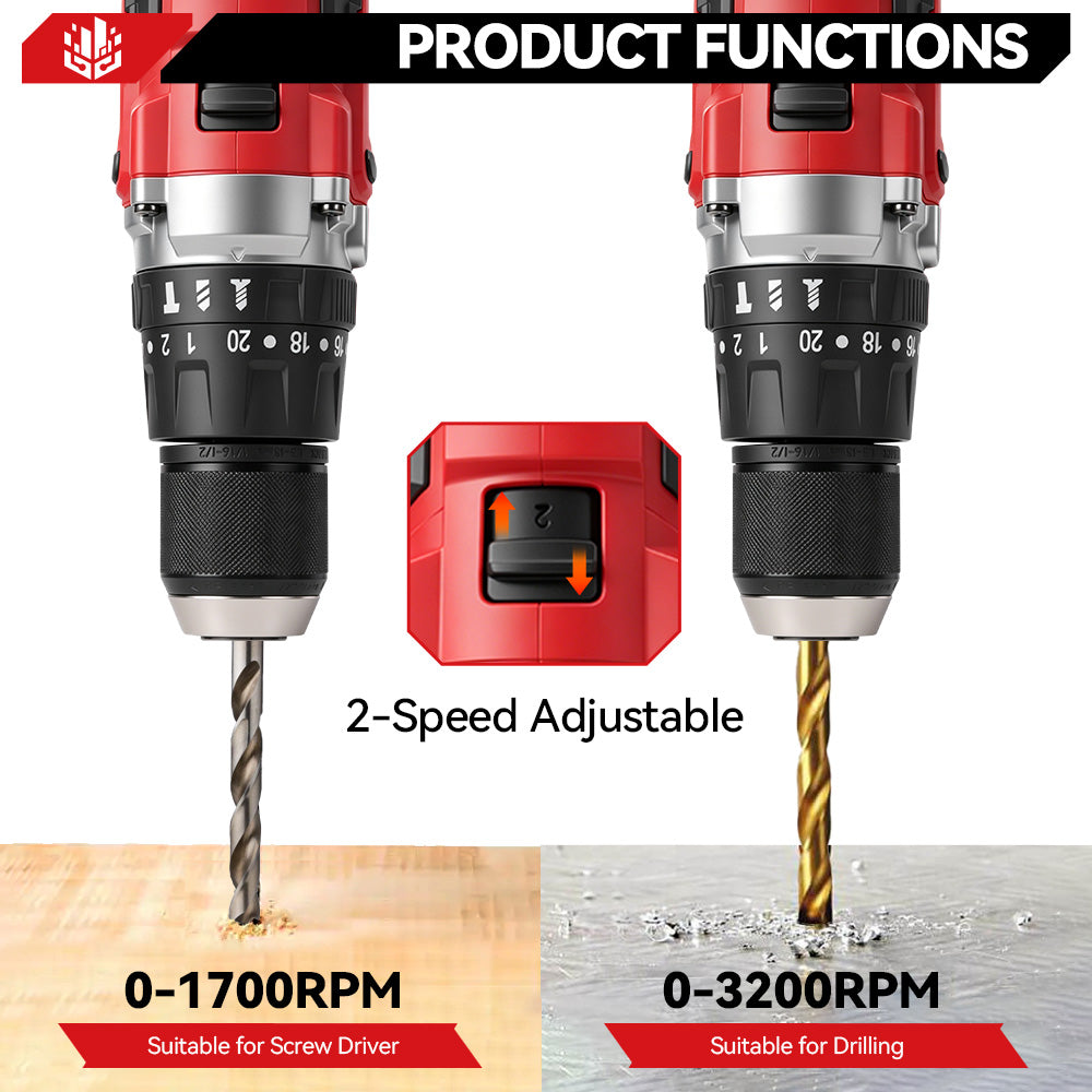 ONEVAN 13mm Brushless Impact Drill Kit with Auxiliary Handle, Anti-Kickback, 2-Speed & 20+1 Clutch Settings